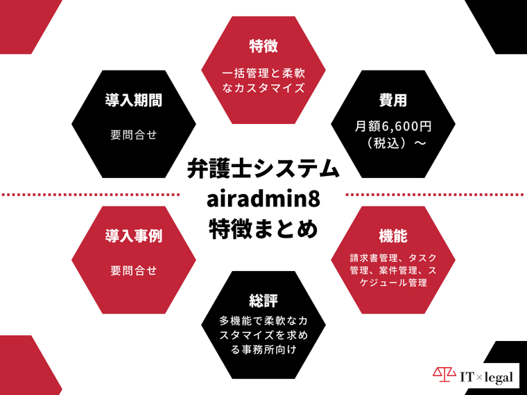 タイトル_特徴まとめ